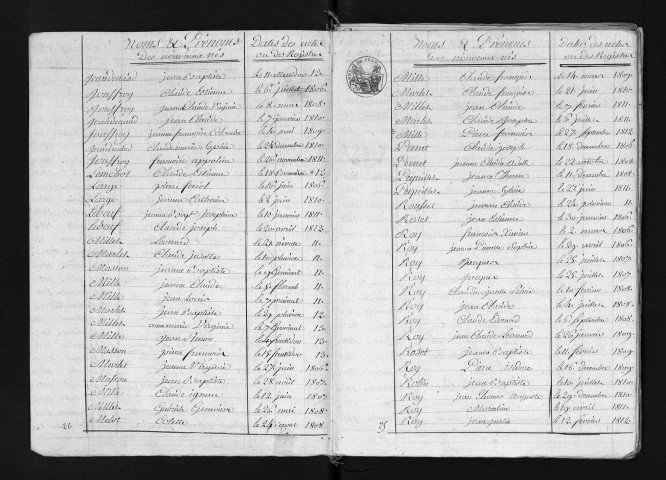 1803-1812