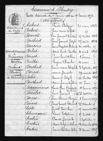 1863-1872
