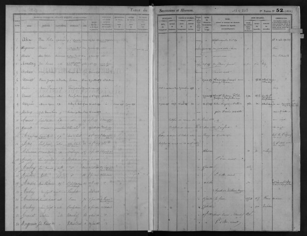 1874-1889