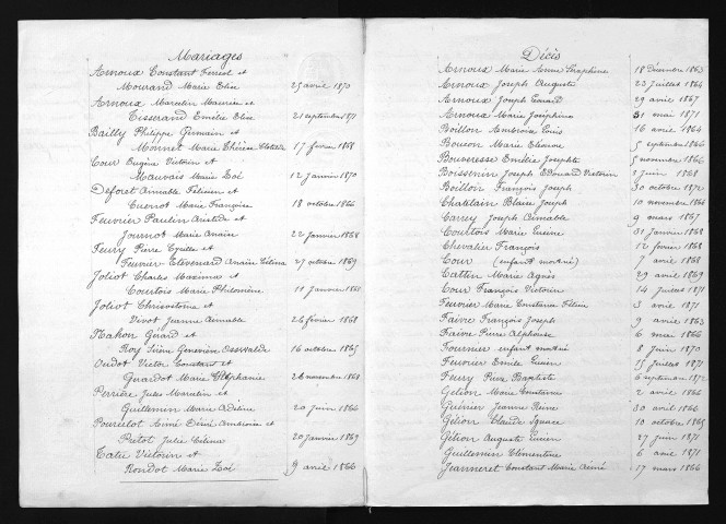 1863-1872