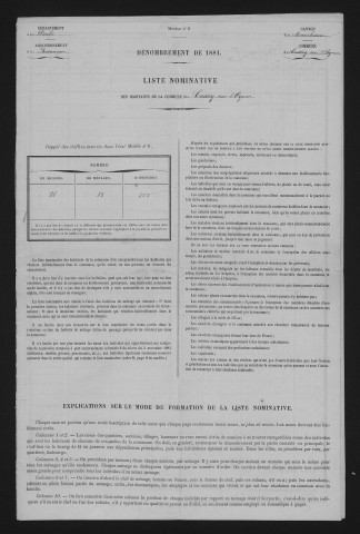 1881