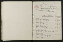 1943-1952