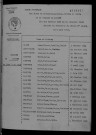 1933-1942
