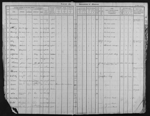 1846-1853
