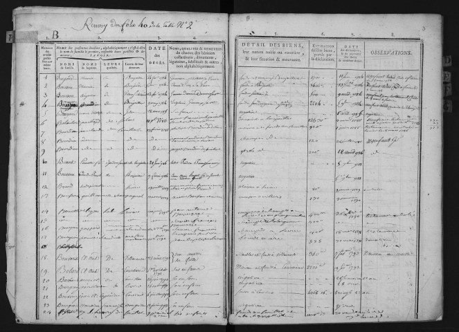 1784-1809