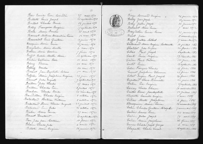 1863-1872