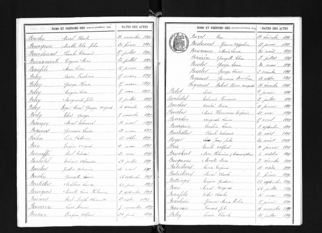 1893-1902