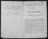 1871-1883