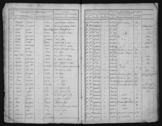 an VII-1807