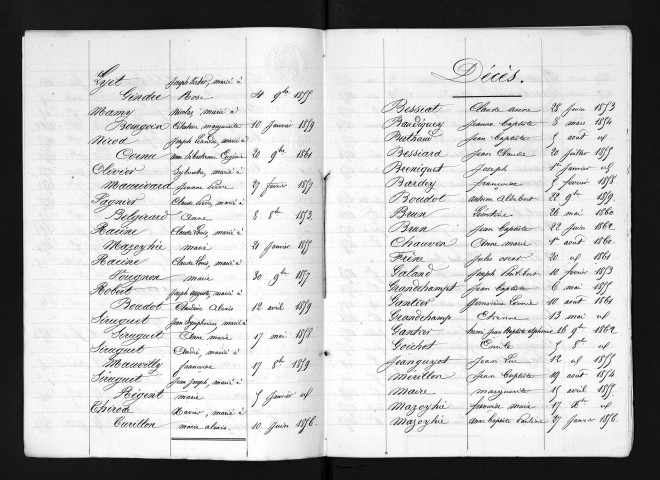 1853-1862