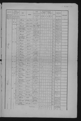 1876