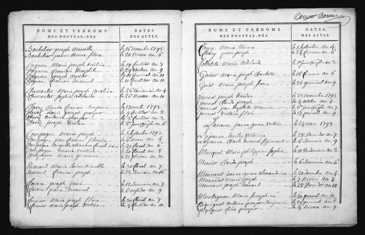 1793-1802