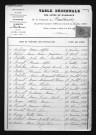 1883-1892