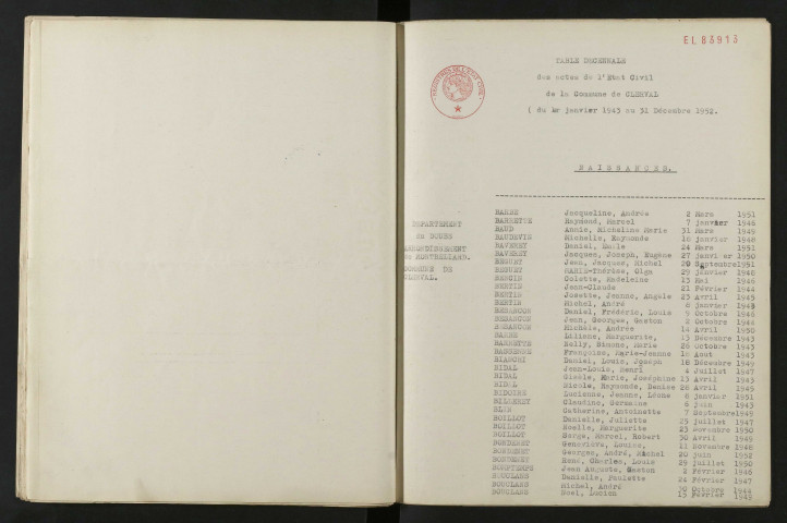 1943-1952