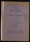D 1901-1907