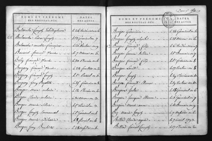 1793-1802