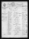 1813-1822