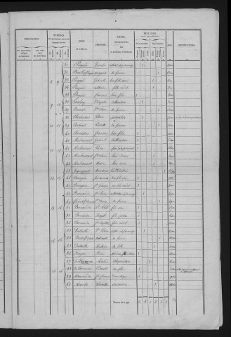 1846