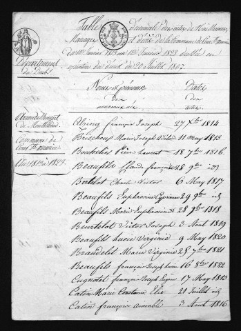 1813-1822