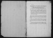 1784-1809
