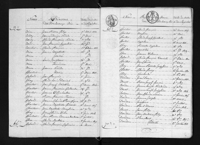 1813-1822