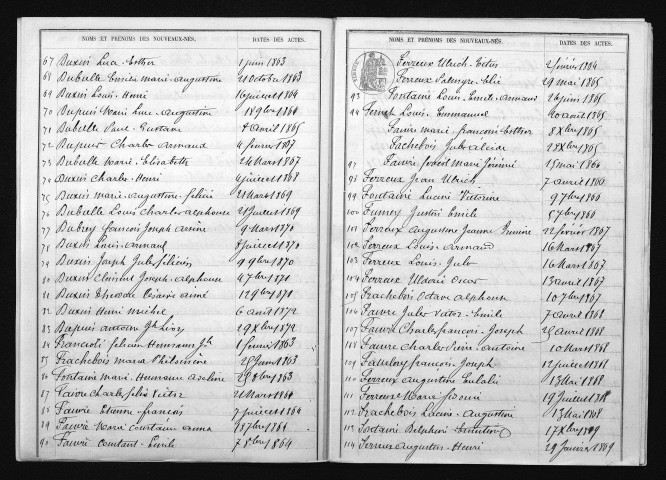 1863-1872
