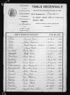 1883-1892