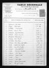 1893-1902