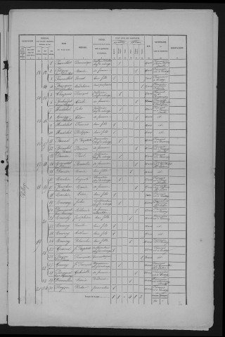 1876