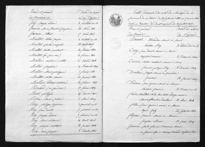 1803-1812