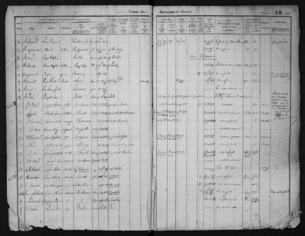 1873-1888