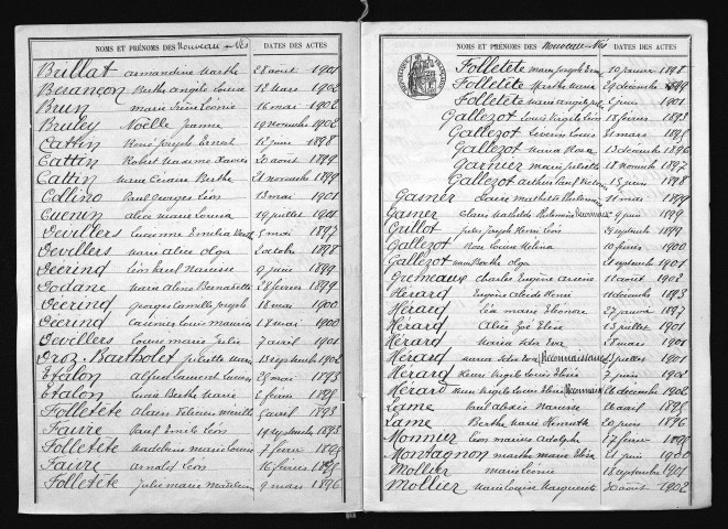 1893-1902
