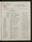 1943-1952
