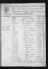 1823-1832