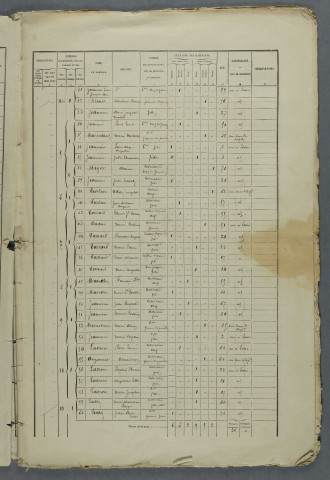 1872