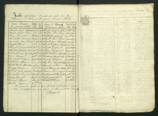 NMD 1848-1852
