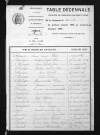 1883-1892