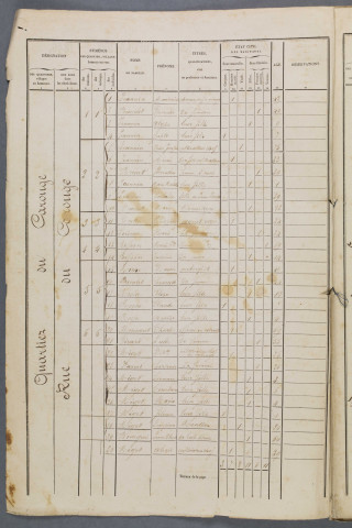 1846