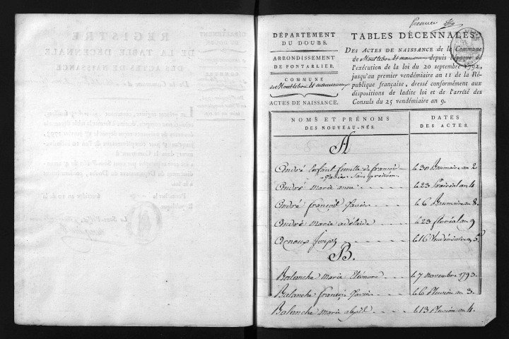 1793-1802