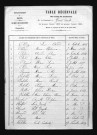 1853-1862