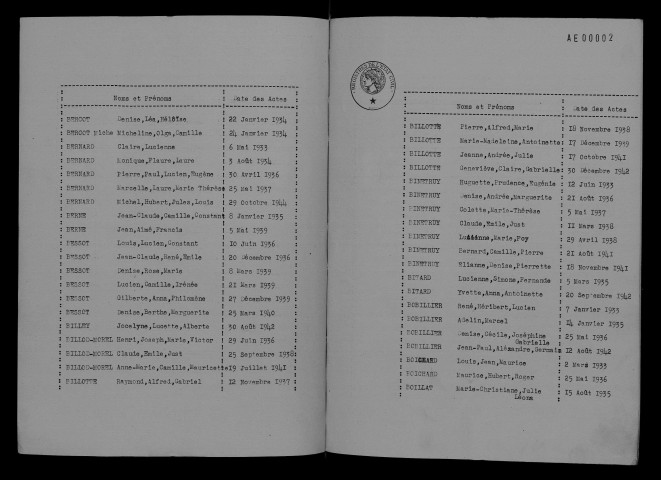 1933-1942