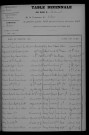 1903-1912