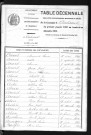 1893-1902
