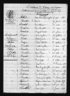 1863-1872