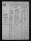 1803-1812