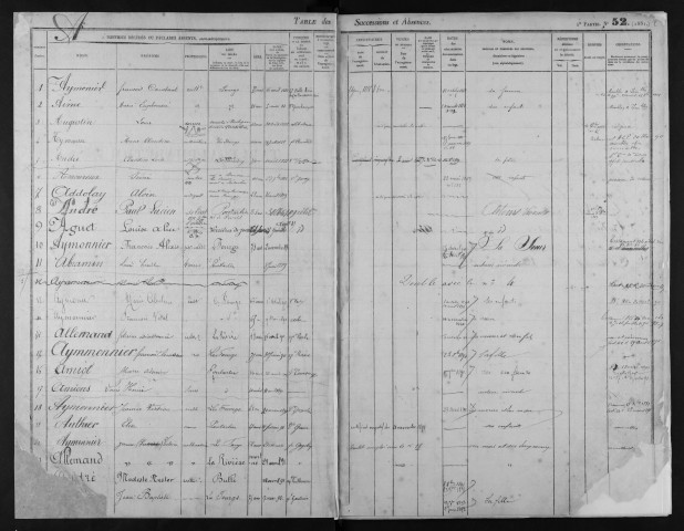 1888-1894