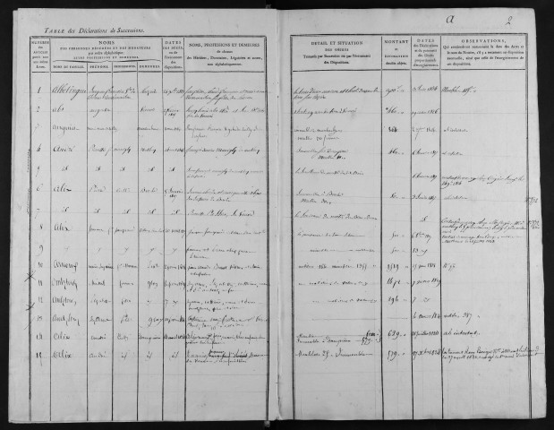1813-1824