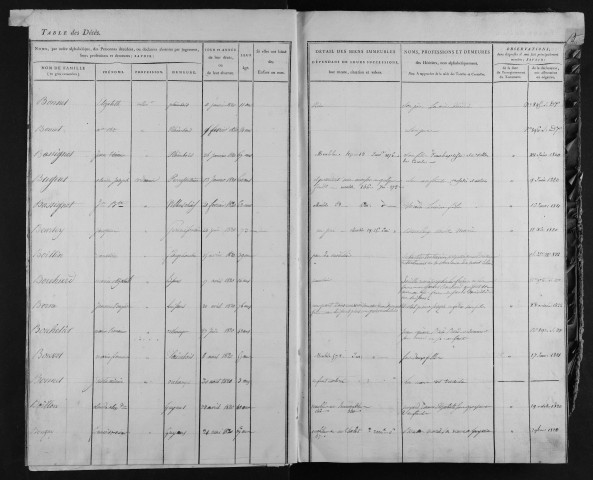 1820-1824