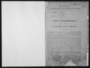 1903-1919