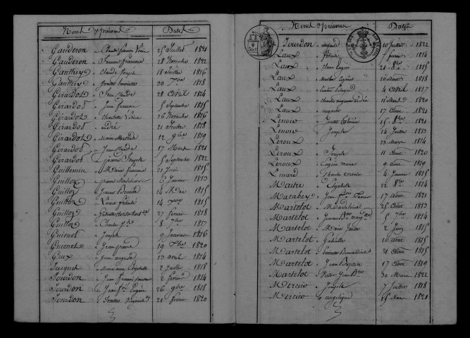 1813-1822